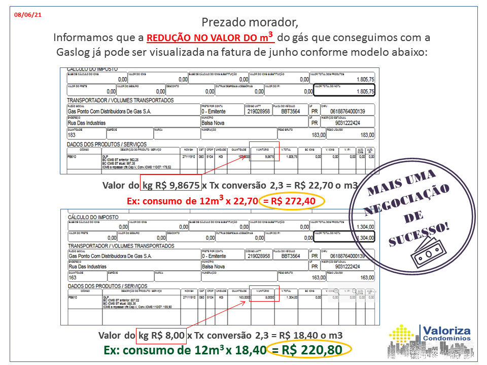 Mais uma negociação de sucesso, gerando economia aos condôminos!